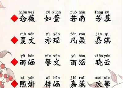 秦氏女孩名字大全