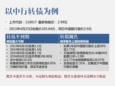 证券账户能做什么的