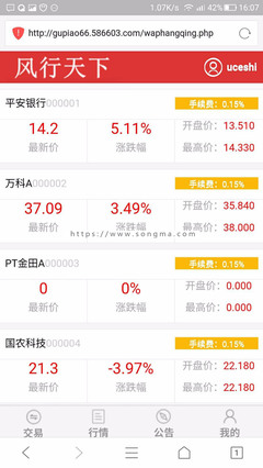 股票有手续费吗