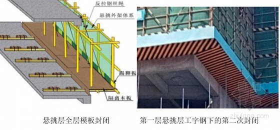 钢梁加固施工方案怎么写范文图片