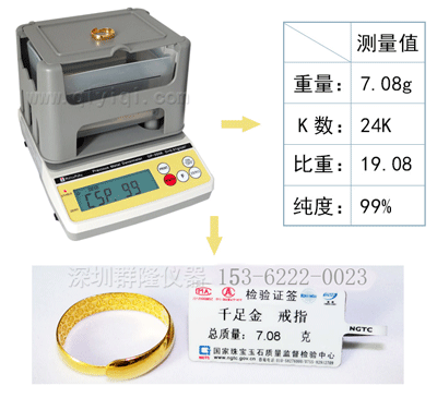 贵金属检测网