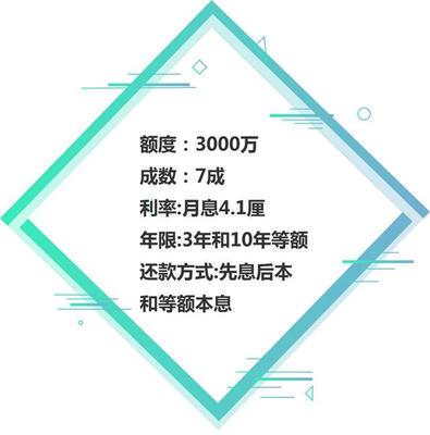 空壳公司可以贷款吗