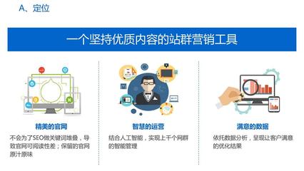 厦门网站建设/百度包年推广/站群推广优化/seo优化推广