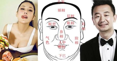 鼻下有痣的女人面相