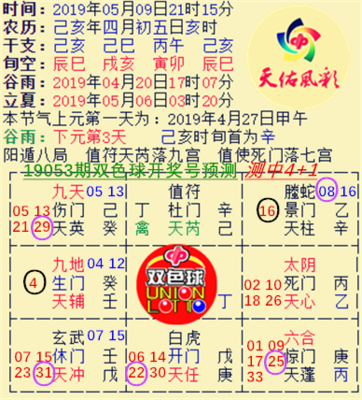 阴历五月十六