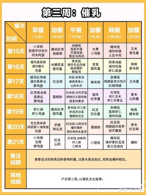 月子餐第二周食谱表格