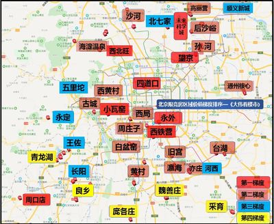 北七家房价不高原因