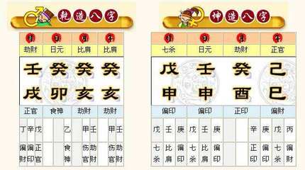 学算八字