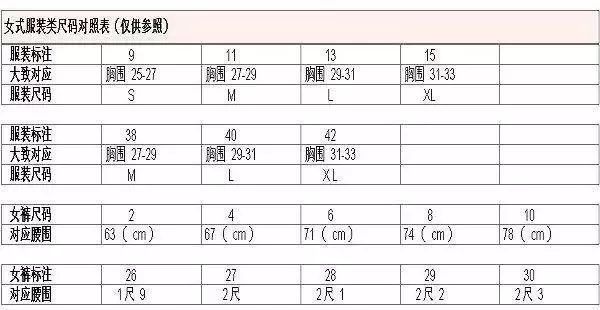 宝宝裤子尺码对照表