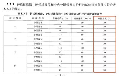 安全事故认定标准