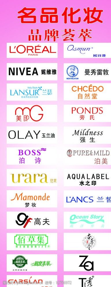 化妆品大全名字