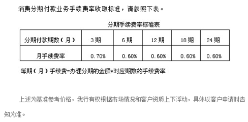 现金分期5万要还多少利息怎么算