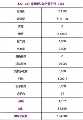 购买商铺可以贷款吗