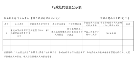 银行贷款批准什么意思