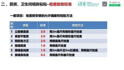 厨房精装修验收标准