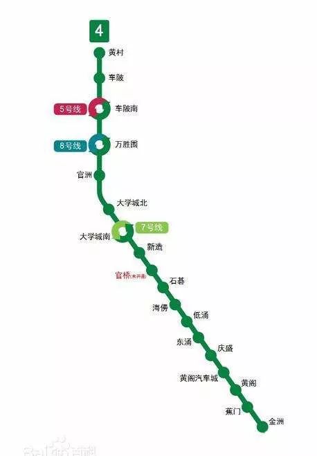 广州轻轨路线