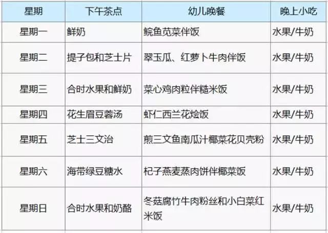 18个月宝宝辅食食谱