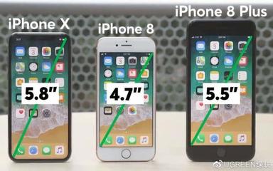 iphone8plus屏幕 苹果八plus屏幕多