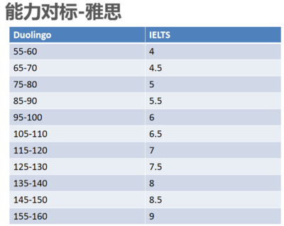 培训机构排名前十