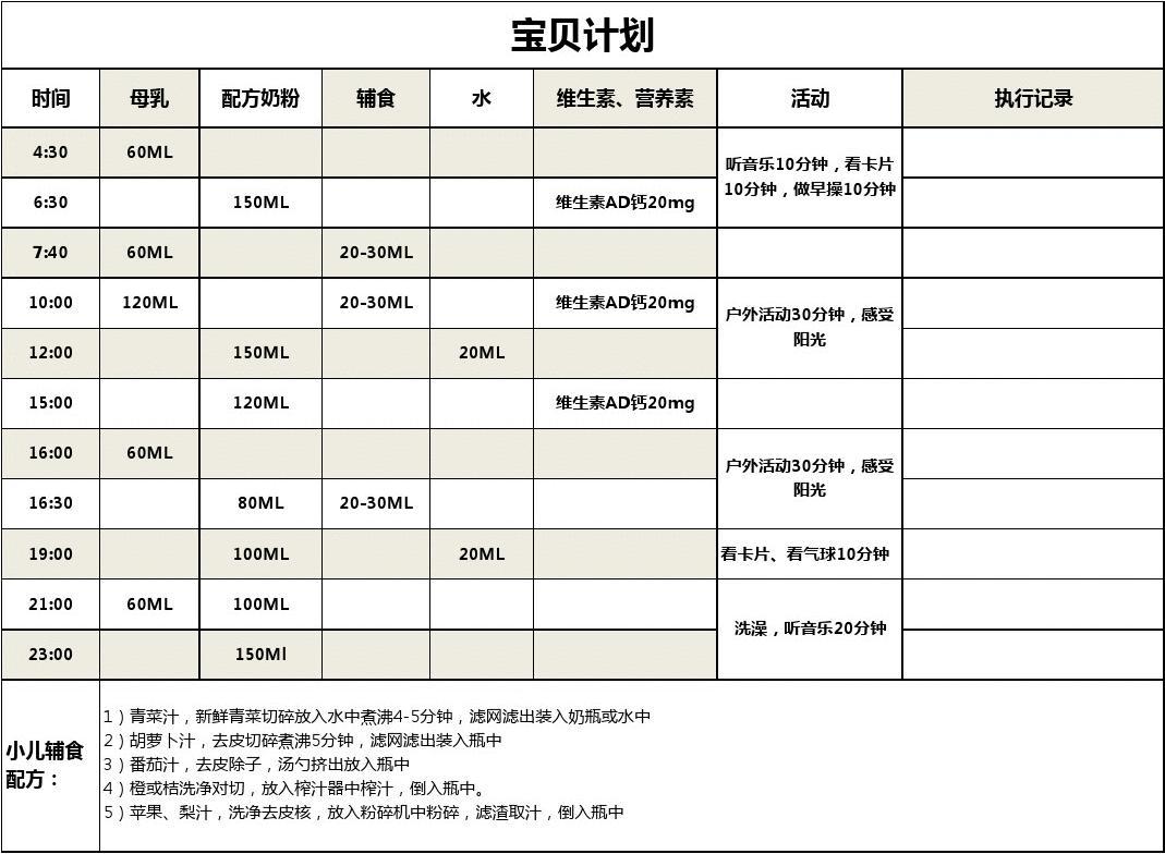 奶粉喂养时间表