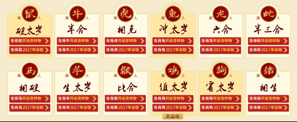 1926年属相