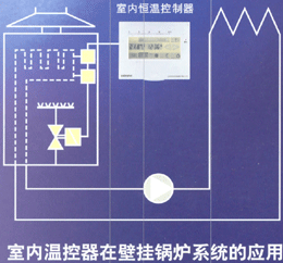 西门子地暖控制器说明书