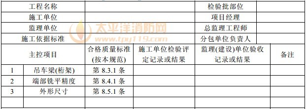 钢结构质量检验标准规范（钢结构工程质量检验标准规范） 装饰工装设计 第5张