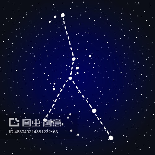 巨蟹座前一个星座