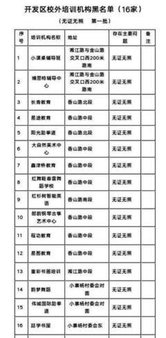 劳动局投诉热线