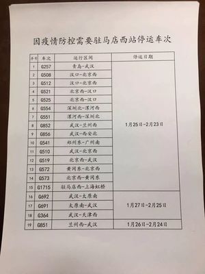 驻马店到青岛火车
