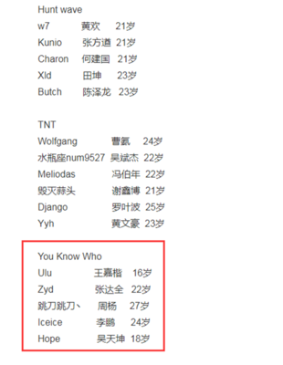 伟的英文名