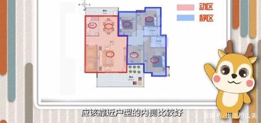 坐北朝南厨房放哪边好