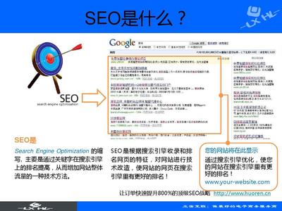 SEO网络优化教程 seo整站优化策略火人营销PPT