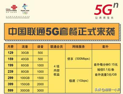 中国联通40g流量多少钱,40g联通