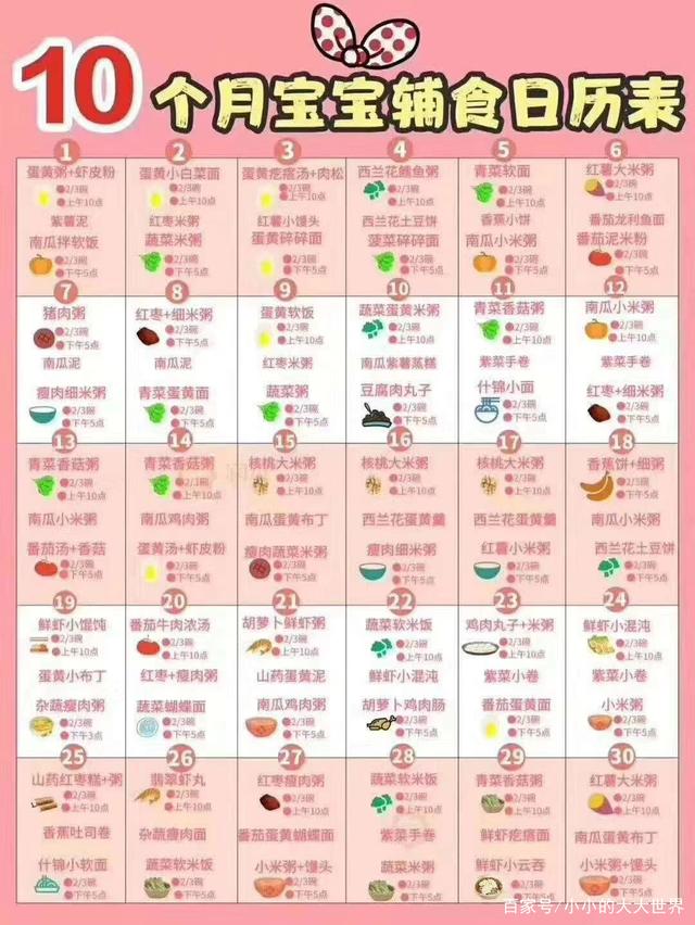 11个月宝宝辅食表