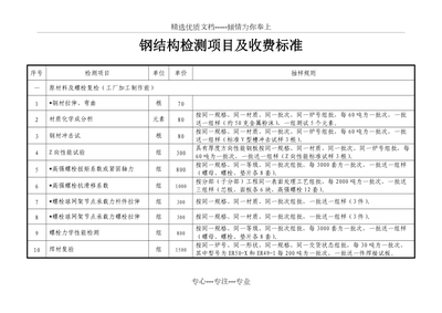 钢结构检测的行业标准