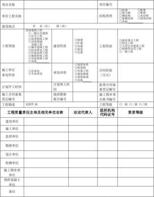 工程质量监督手续