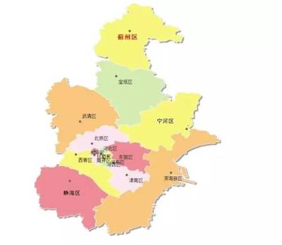 天津为什么叫天津卫