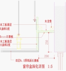 双层窗帘窗帘盒尺寸