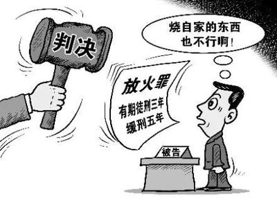 被告什么意思