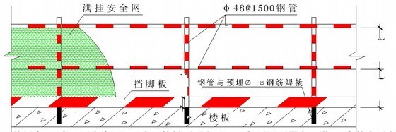 钢结构搁楼层设计（钢结构搁楼层施工流程详解，钢结构搁楼层成本控制方法） 装饰幕墙施工 第4张