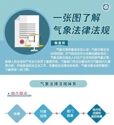 应当在法律上是必须吗