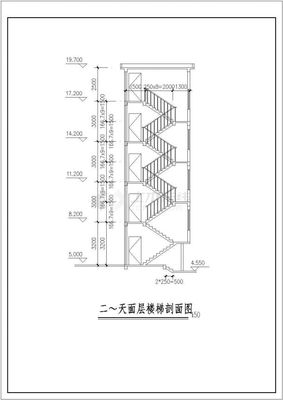 住宅楼楼梯设计标准