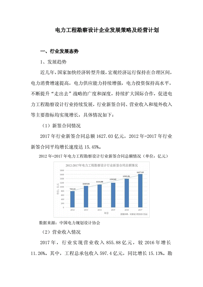 电力勘探设计行业报告