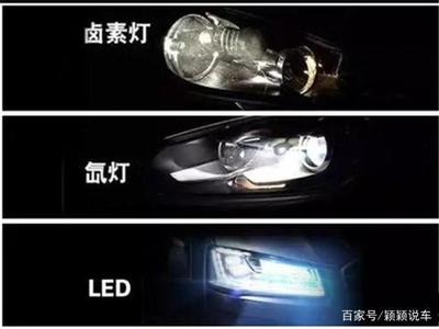 汽车大灯什么灯最好看