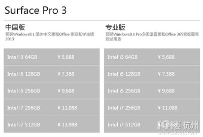 surface pro i7 i5