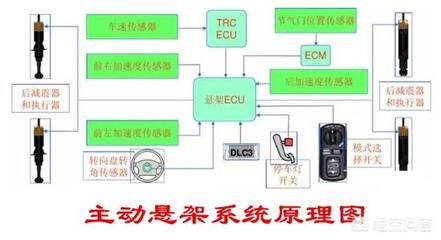 trc在电子行业是什么意思