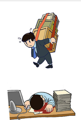 劳动强度