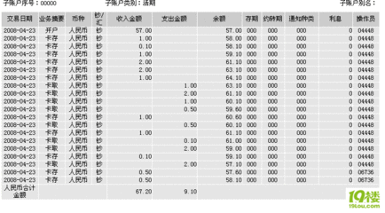 工商银行信用卡的对策