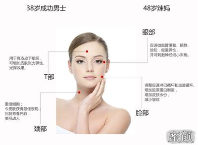 脸部提拉怎么做